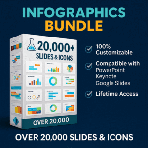 Premium Infographics Bundle 2.0